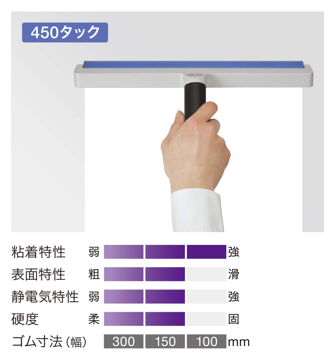 Amazon | TechniClean HC-710/450 ハンドクリーナー ブチル系