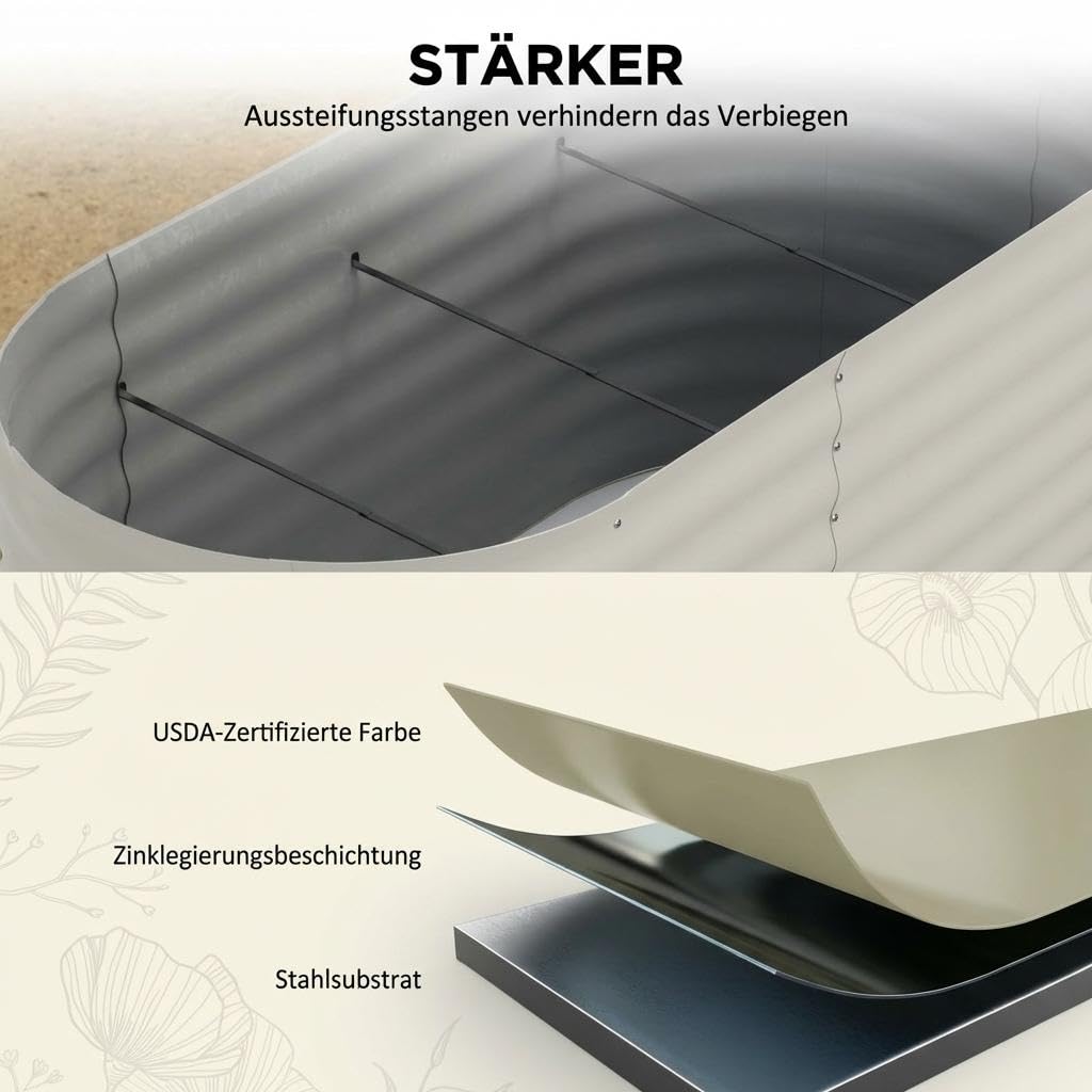 2er Set Verzinkte Stahl Hochbeete 120x60x60cm – Robustes Metall Hochbeet für Gemüse, Kräuter & Blumen – Rostbeständig, Ergonomische Höhe, Einfache Montage – Pflanzbeet Garten Outdoor, Beige