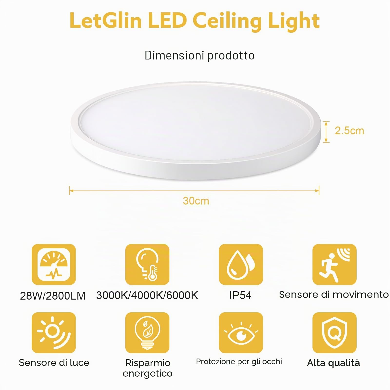 28W Lampada con Sensore di Movimento, 2800LM Plafoniera Dimmerabile con Telecomando, Luce led con Sensore Crepuscolare, IP54 3000K Lampada da Soffitto Luci per Scala Balcone Bagno, 30cm