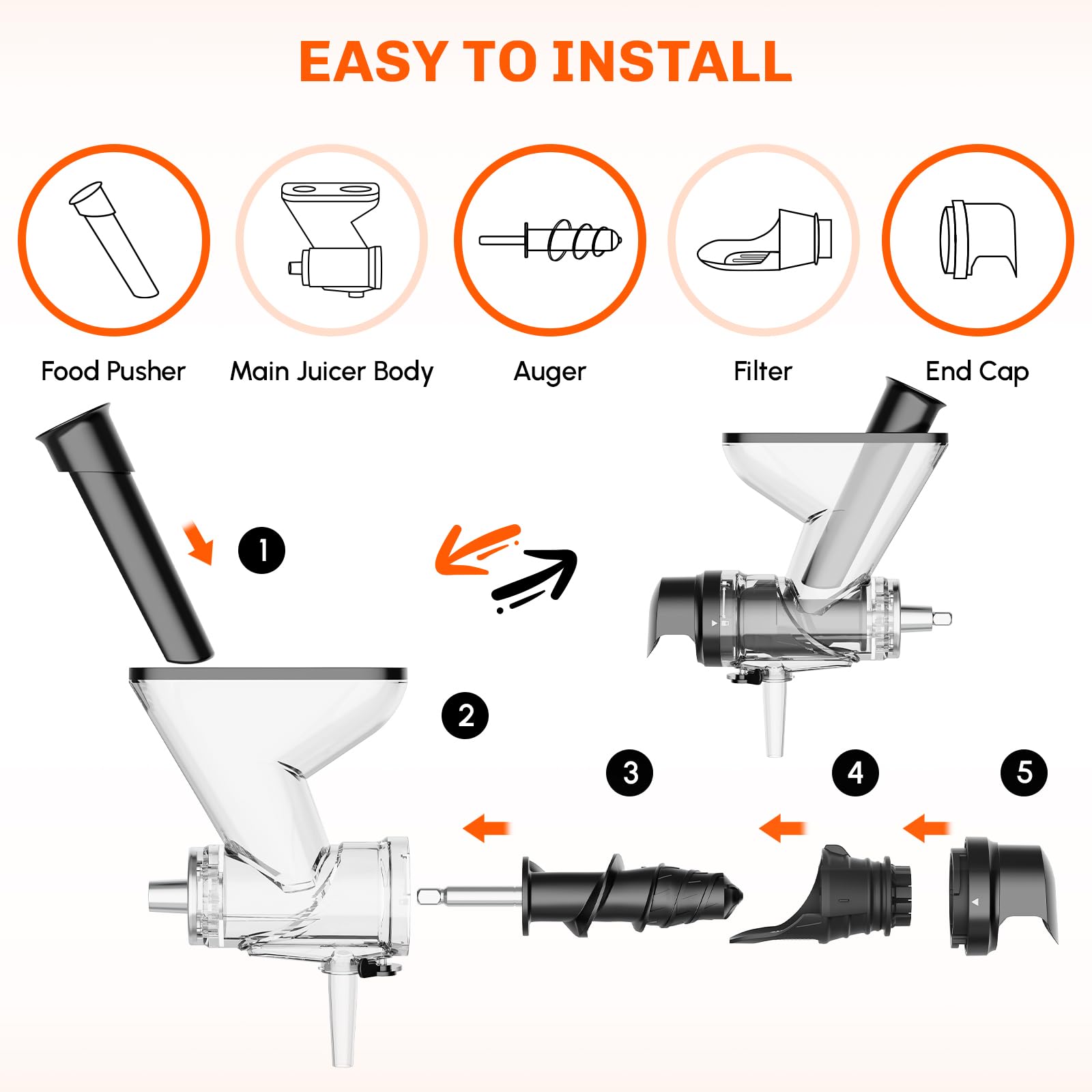 COFUN Entsafter Aufsatz für KitchenAid Mixer, Slow Juicer Aufsatz für Kitchen Aid, Kaltpresse Entsafter Maschine mit Dual Mouth Feed Chute für KitchenAid Zubehör