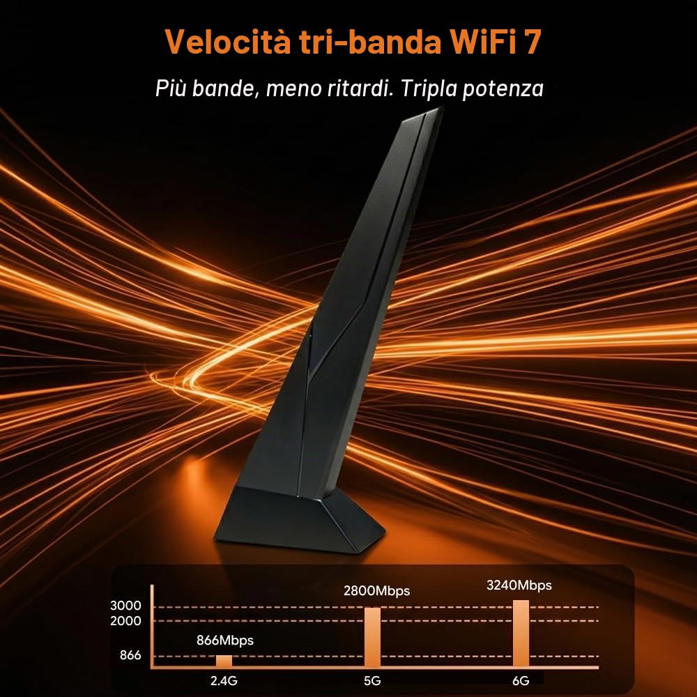 Antenna ad alto guadagno 9DBI WiFi 7 6e Base Magnetica con Nuova Interfaccia per MSI X870 B850 Z890 Scheda Madre Sostituibile Dual Band Connettore EZ Wi-Fi 7 Antenne per Gaming PC Desktop Computer