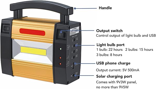 Estación de Energía Portátil, Generador Solar de 5000 MAh con Panel Solar, 3 Bombillas, Linterna LED, Banco de Energía Solar para Emergencias de Camping, Apagón en el Hogar, - 2