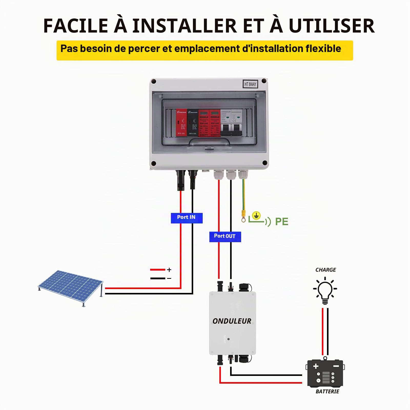 VOU Combinateur solaire DC 600 V pour panneau solaire, 1 chaîne avec connecteur parafoudre pour système de panneau solaire marche/arrêt, 1 entrée 1 sortie 15 A, disjoncteur 63 A, étanche