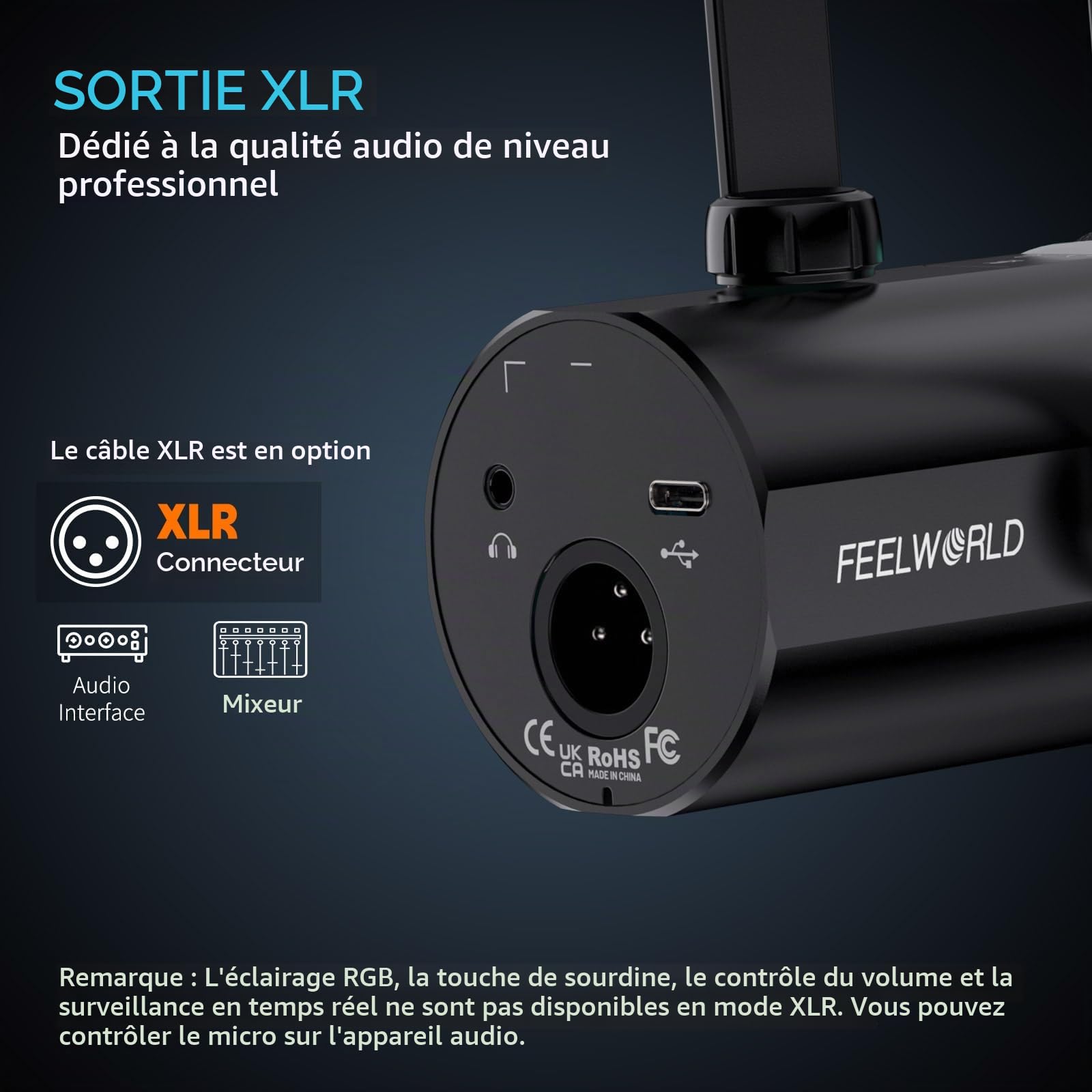 FEELWORLD PM1-AS USB/XLR Streaming Micro Gaming pour PC PS4 PS5, RGB Cardioïde Dynamique Microphone avec Support, pour Gaming, Podcasting, Broadcasting