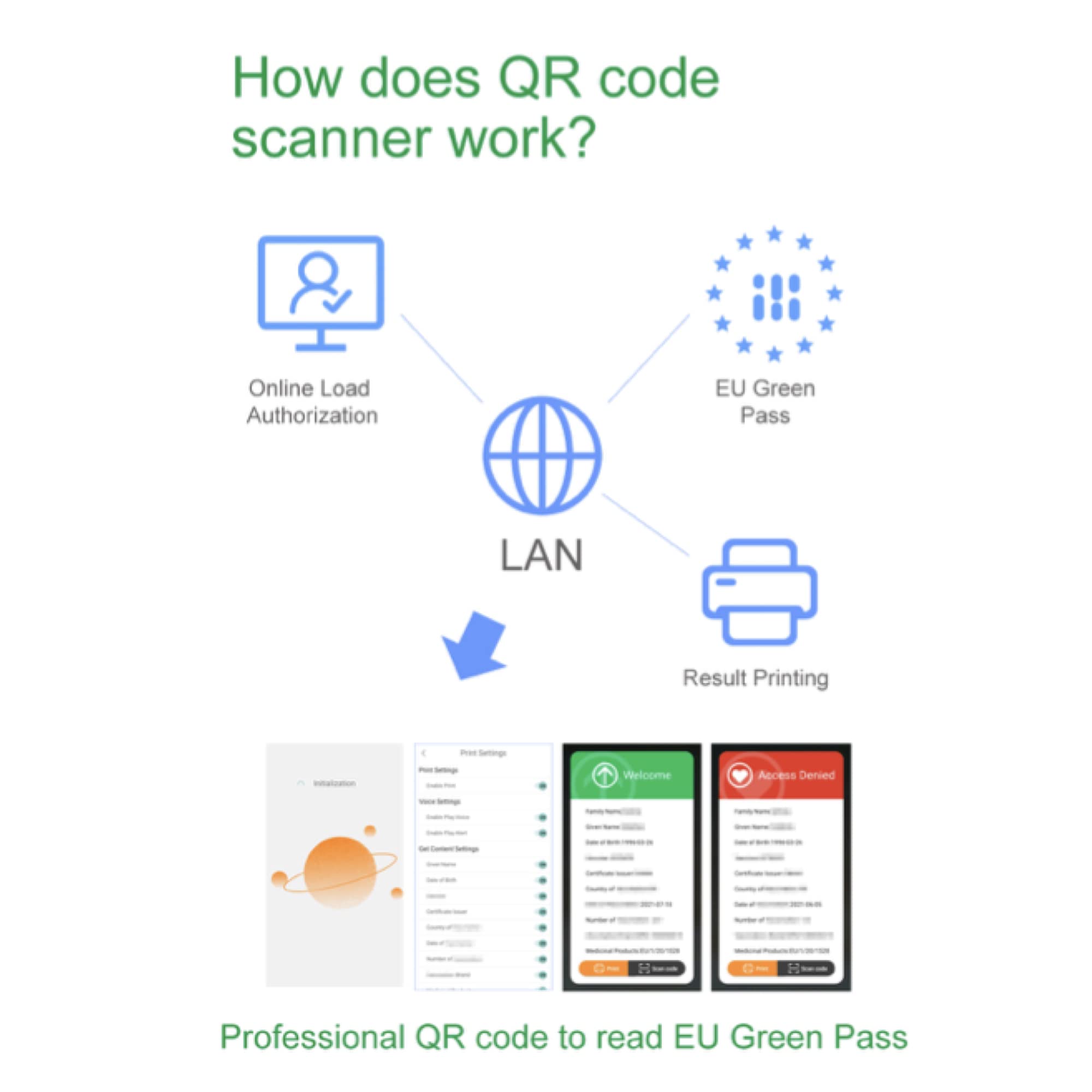 Lector QR code green pass a batería con impresión del resultado | Control green pass automático Android | 72h de carga | Lector green pass automático WiFi