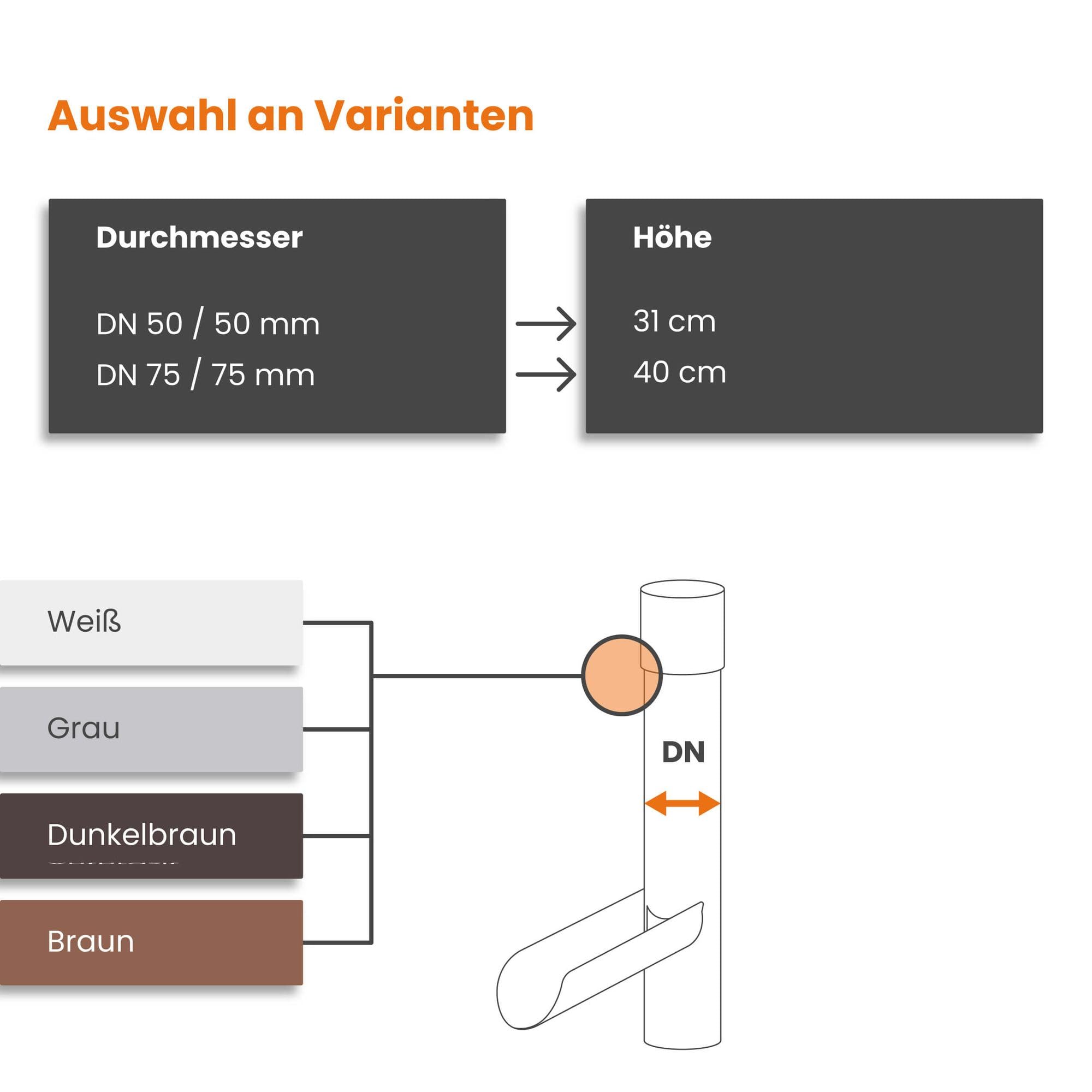 INEFA Regensammler für Fallrohr, PVC DN75 / 75mm Dunkelbraun Wasserklappe für Regenfallrohr, Dachrinnenzubehör, Made in Germany