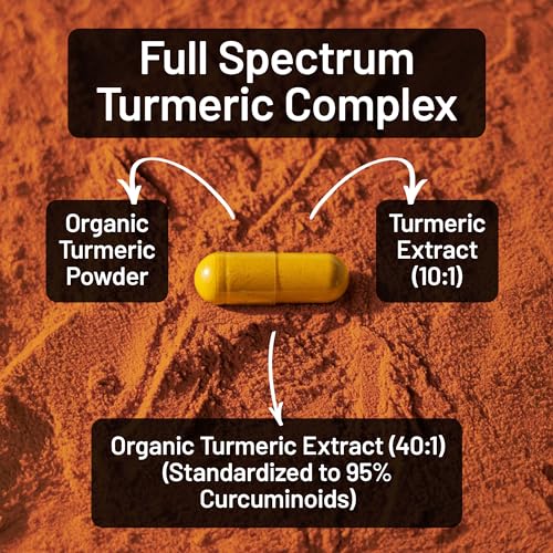 Image of NatureWise Turmeric Curcumin 3200mg Supplement with BioPerine, 90 Capsules