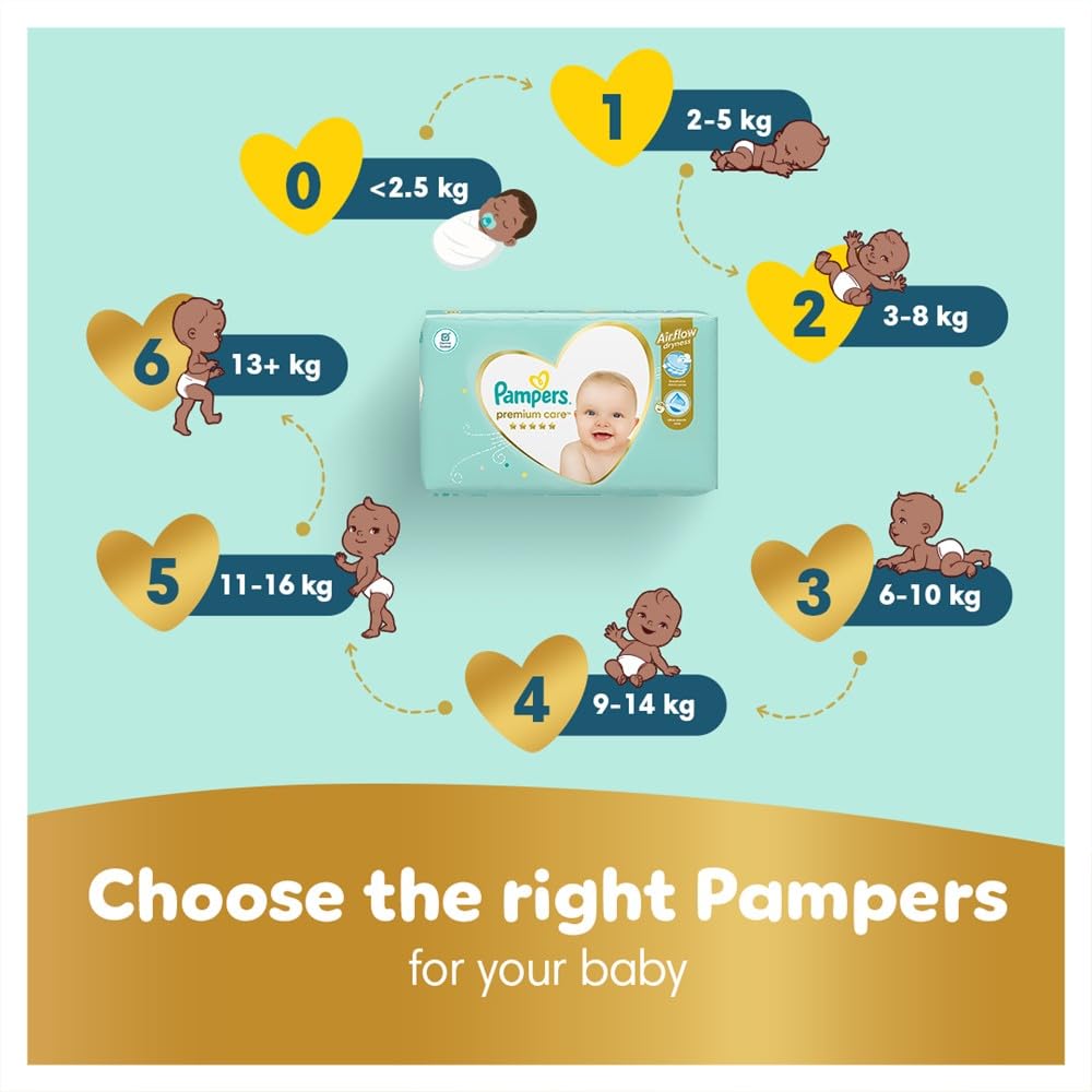 Pampers PC Mega Box S5 Junior, 88 Stück