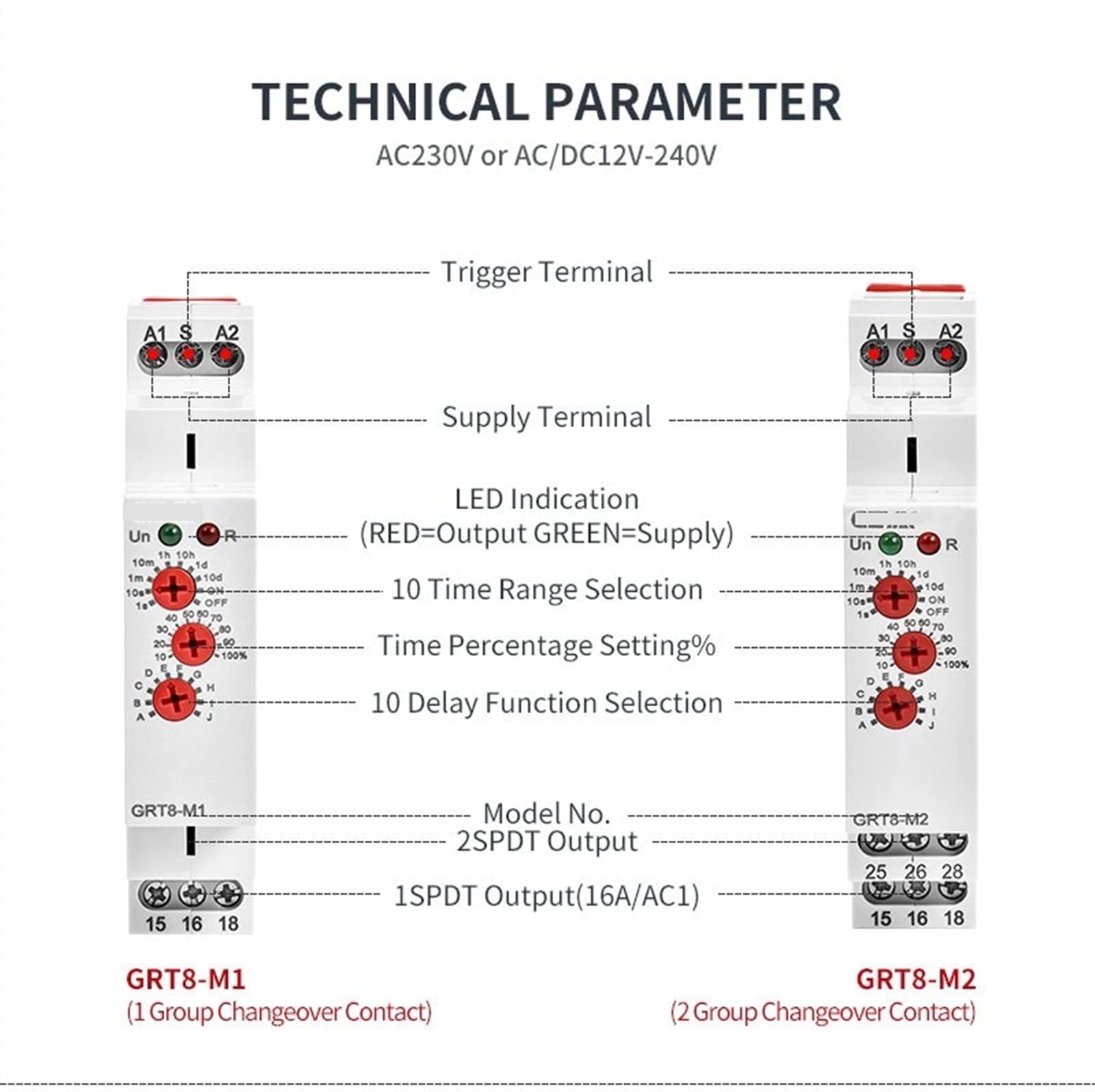 Relè temporizzato multifunzione GRT8-M 16A con 10 scelte di funzioni AC DC 12V 24V 220V 230V 1 pz(GRT8-M2 ACDC12V-240V)