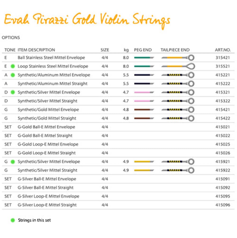 Pirastro 419095 Evah Pirazzi GOLD Violin Set (G-Silver, E-loop) medium