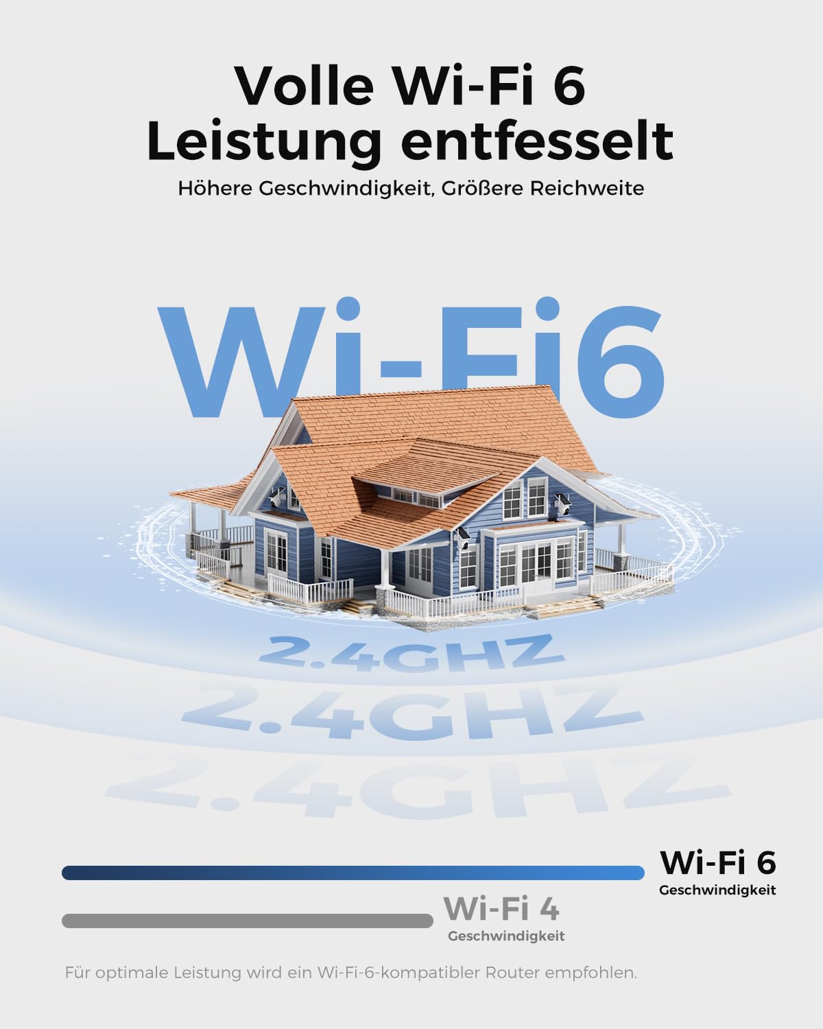 2K Überwachungskamera Aussen Solar - Akku, Kabellose 2,4GHz WLAN Kamera mit Integriertem Solarpanel, 350° Rundum-Überwachung, KI-Erkennung, Farbnachtsicht und 2-Wege-Audio,IP66 Wetterfest