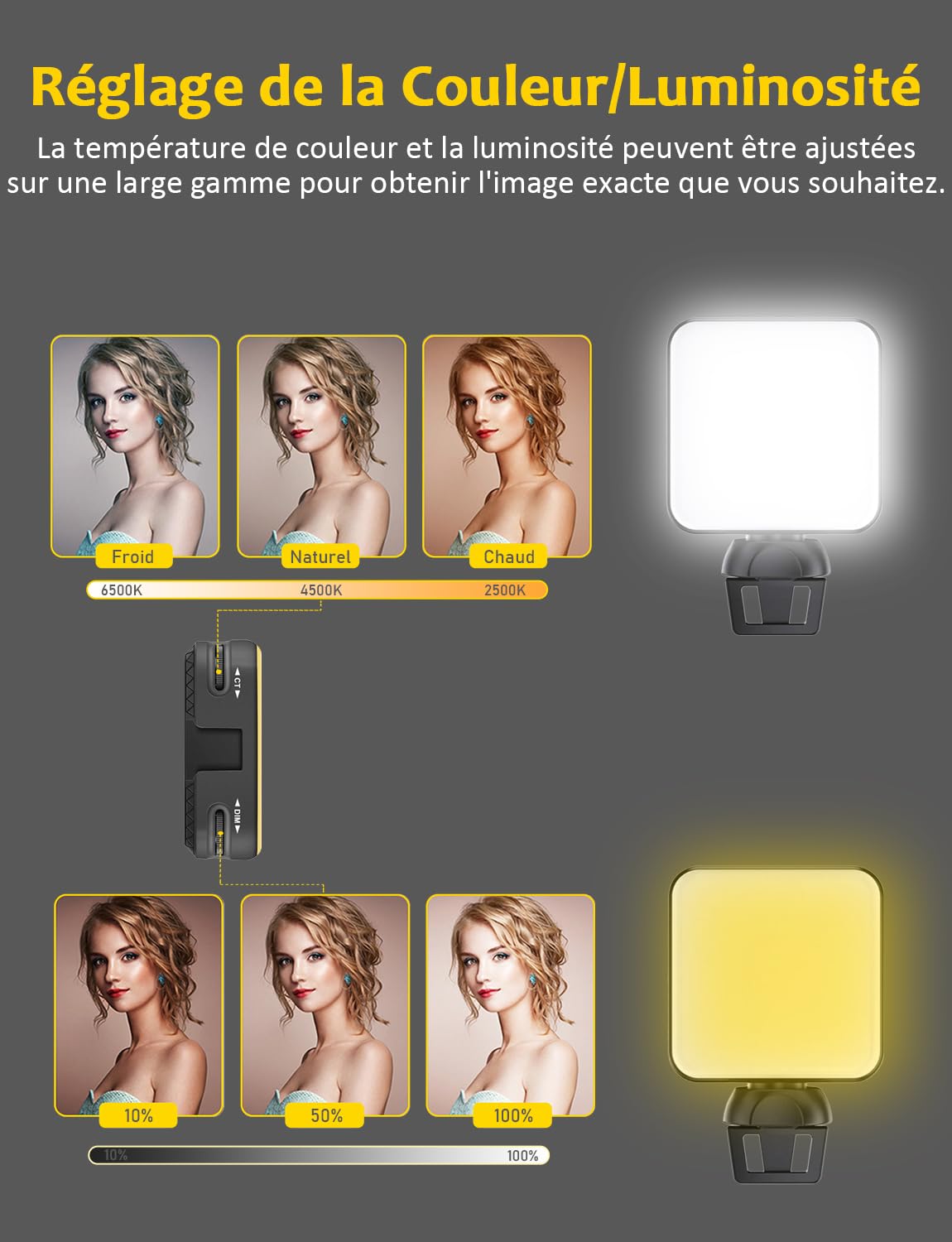 NexiGo Glow Light pour Streamers, Kit d'éclairage amélioré pour Les conférences vidéo avec Pince de Style Webcam, Batterie intégrée et Rechargeable, pour Le Streaming, la Photographie et Le vlogging