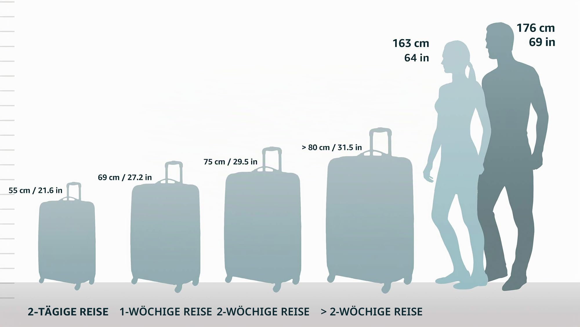 PELI Storm IM2400 Professioneller Kamerakoffer, Wasser- und Staubdicht, 26L Volumen, Mit Schaumstoffeinlage (Anpassbar), Schwarz