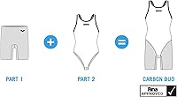 Vista 6 de arena Bañador Powerskin Carbon DUO Competition Racing para mujer