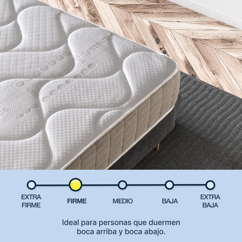 Matelas mousse à mémoire de forme Le Georgette | Ferme | Taille Matelas 140 x 190 cm