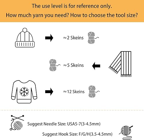 Miniatura 7 de NICEEC Hilo suave de colores surtidos de 6 x 1.76 onzas, hilo de bombones para tejido de ganchillo, hilo acrílico de 4 capas para iniciación de