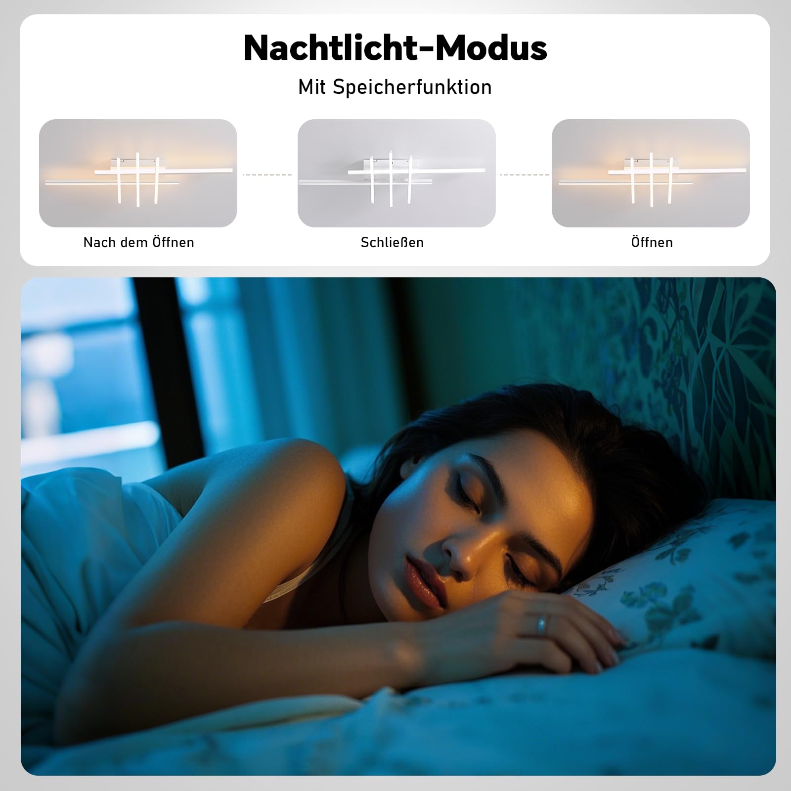 Sky angle Plafoniera LED Smart con Controllo Vocale per Alexa/Google Home, Luci a Soffitto Dimmerabili, Lampada Piatta per Soggiorno, Camera da Letto, Bagno, Cucina