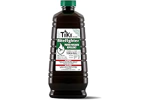 Tiki Brand BiteFighter® Mosquito Repellent Fuel, Keeps Bugs Away
