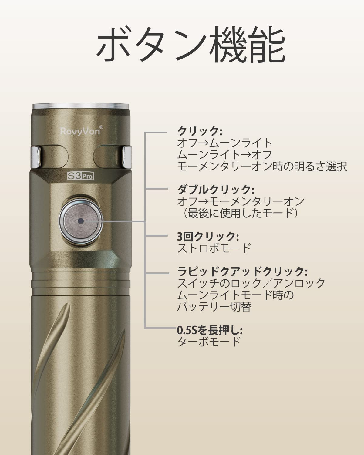 Amazon.co.jp: RovyVon S3Pro EDCフラッシュライト、7075アルミ合金、3