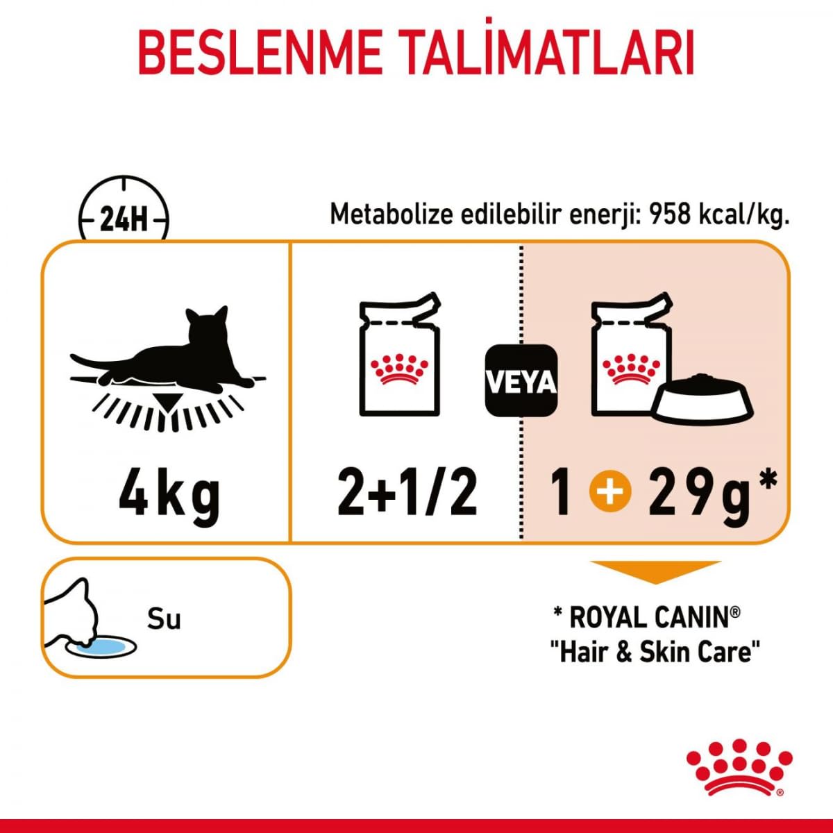 Royal Canin Hair & Skin Jelly Tüy ve Cilt Sağlığı İçin Yetişkin Kedi Yaş Maması 85 G (12X)