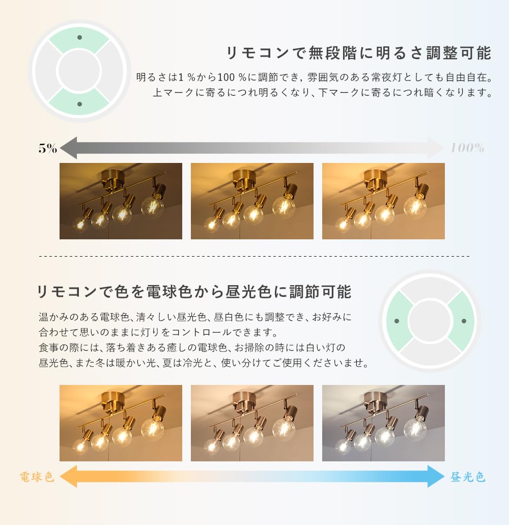 Amazon.co.jp : 共同照明 シーリングライト 4灯 E26 GT-DJ-IE26Q-G95CT