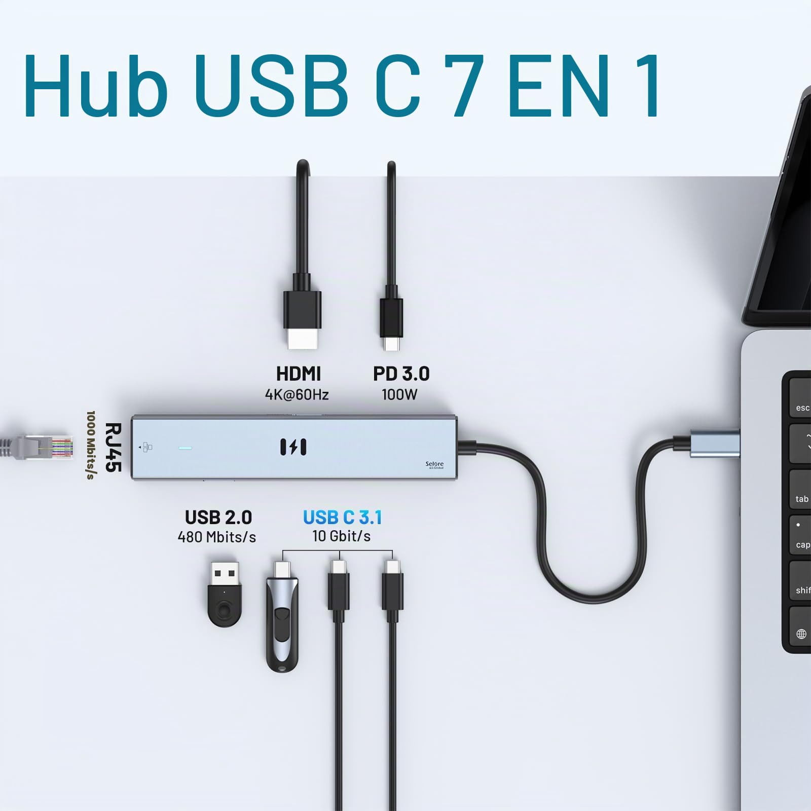 Selore Adaptateur Ethernet Hub USB C 10 Gbit/s