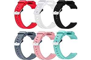 Misfit Ray Band: Quick-Release Silicone Replacement Strap for Misfit Vapor Smartwatch