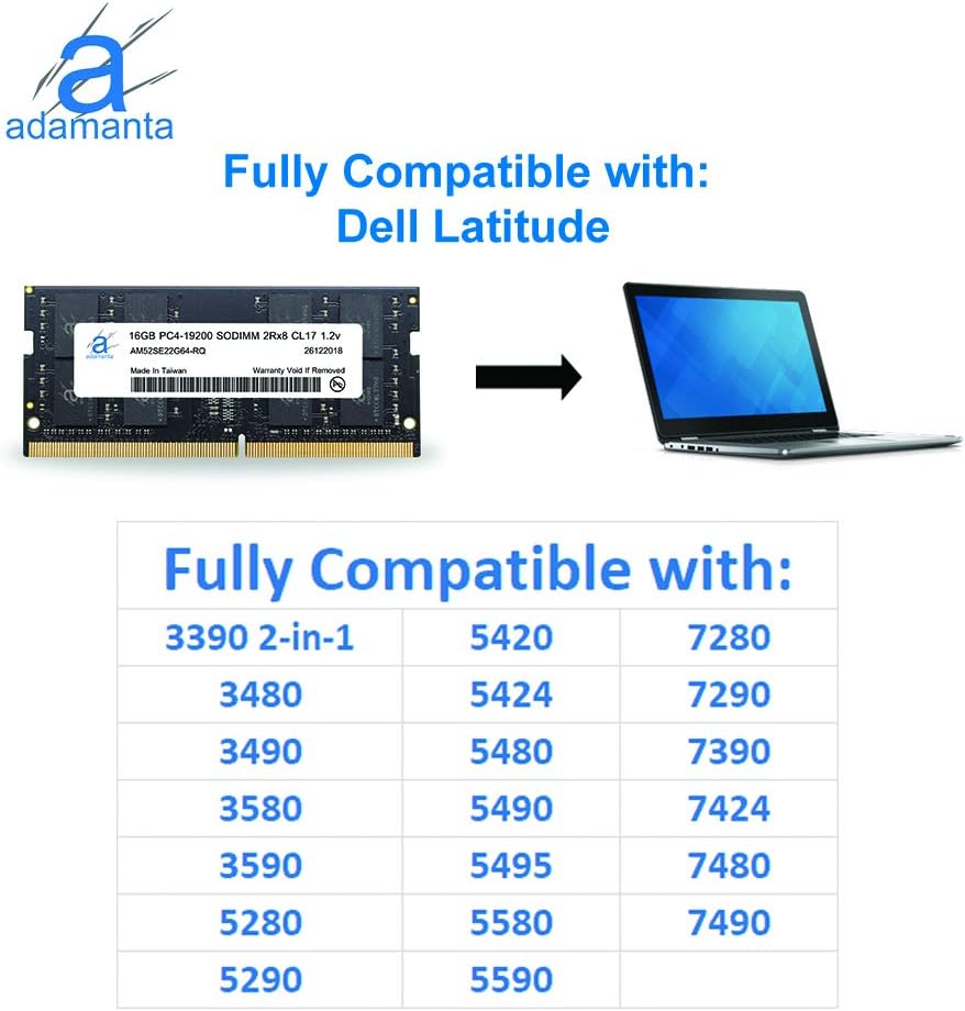 Bеѕt Cуbеr Dеаlѕ 🔥 Adamanta 16GB (1x16GB) Laptop Memory/RAM Upgrade Compatible for Dell Alienware, Inspiron, Latitude, Optiplex, Precision, Vostro, XPS DDR4 2400Mhz PC4-19200 SODIMM 2Rx8 CL17 1.2v DRAM P/N SNP821PJC/16G
