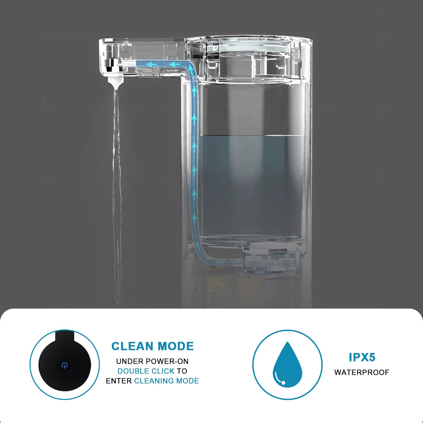 Dispensador Jabon Baño Automático de Acero Inoxidable con Sensor Dispensador de Jabón Infrarrojo Eléctrico IPX5 Resistente al Agua USB-C Carga (Negro - Espuma)