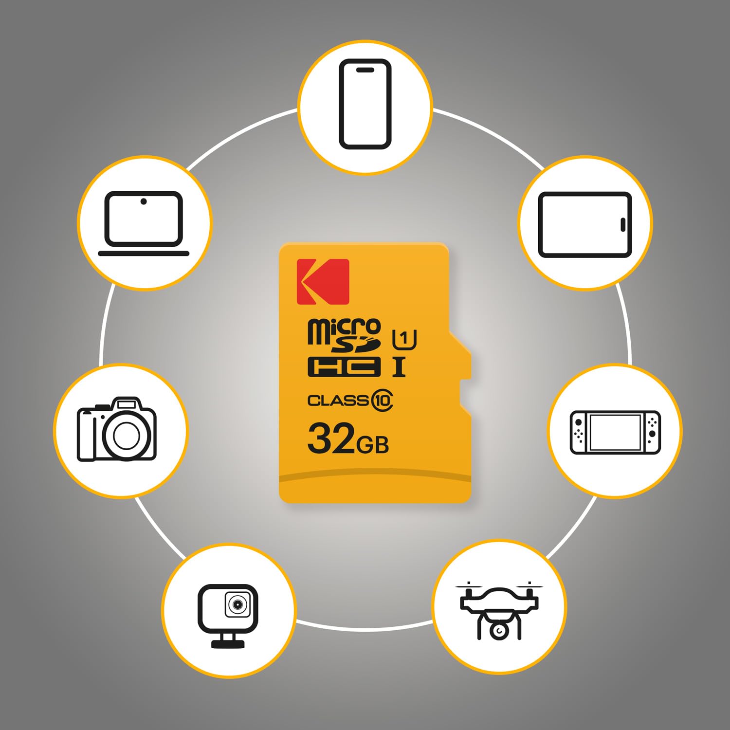 Amazon | Kodak 32GB 10枚パック MicroSDHCカード クラス10 UHS-I U1