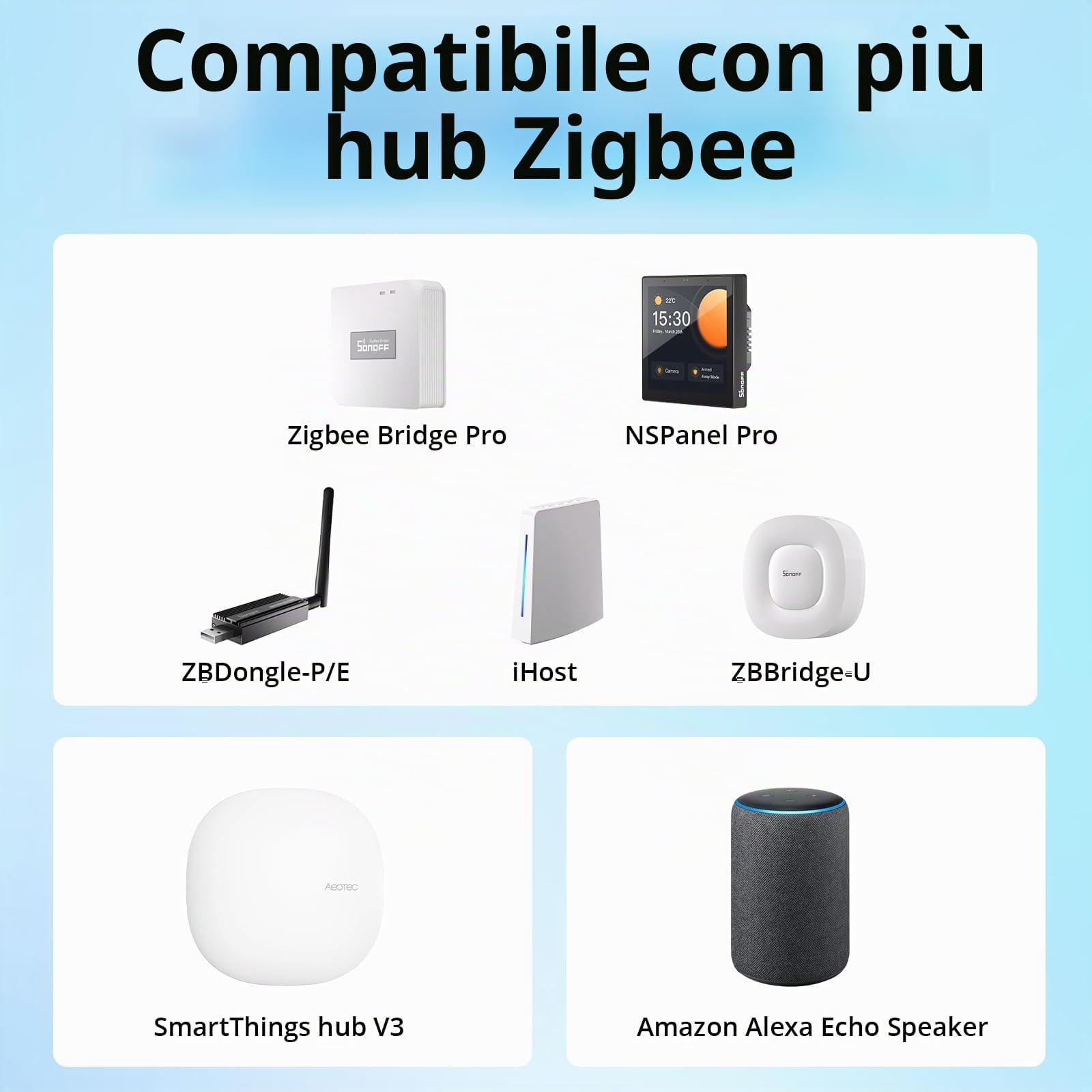 SONOFF ZBMINIL2 ZigBee Interruttore wireless (non richiede filo neutro), interruttore intelligente ZigBee a 2 vie,2 Pack, compatibile con Google Home, HA, richiede hub gateway ZigBee 3.0, 6A/1440W
