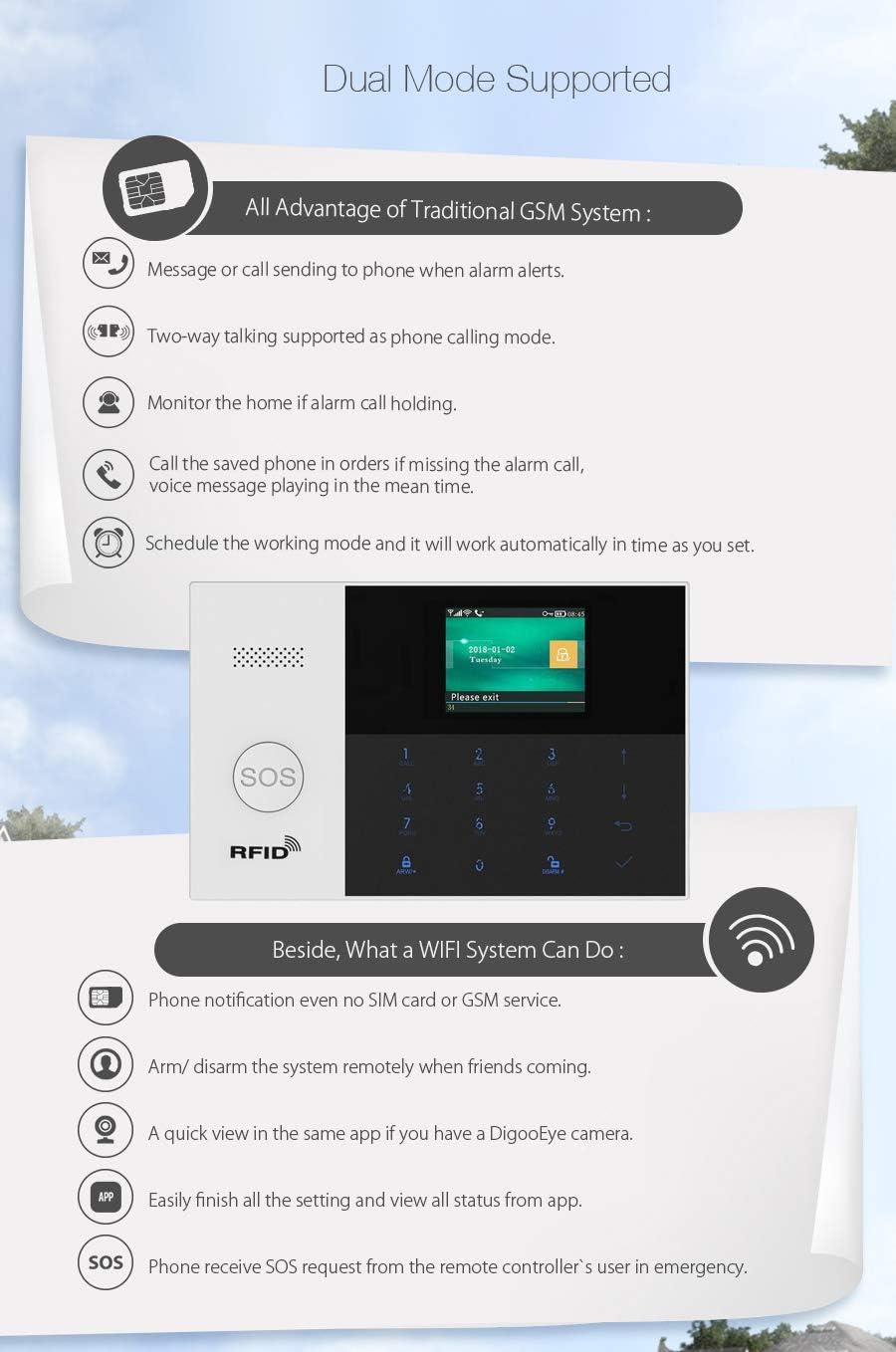 WiFi IP Cloud GSM Tuya Wireless Intelligent Home Office Security Alarm Burglar Anti-Theft System,RFID Access,Auto Dialer,Touch Keypad