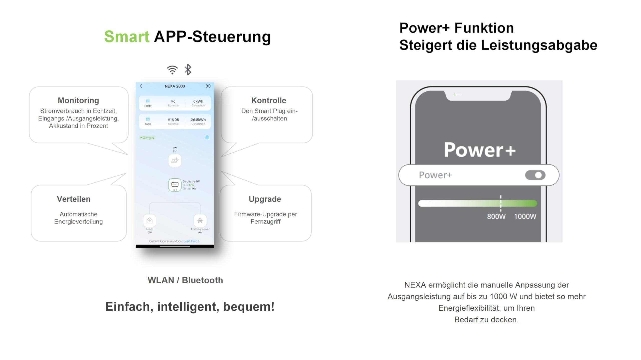 Powerness® All in One 2000W Balkonkraftwerk mit Speicher 4096Wh, Growatt NEXA 2000 mit 1× Erweiterungsakku, 4× 500W Solarmodule mit Balkon Silber Halterung, Zubehör Komplettset, Plug & Play (0% MwSt)