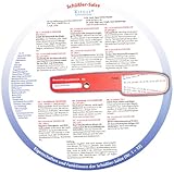 Schüßler-Salze Drehscheibe: Eigenschaften und Funktionen der Schüßler-Salze sowie der Ergänzungsmittel