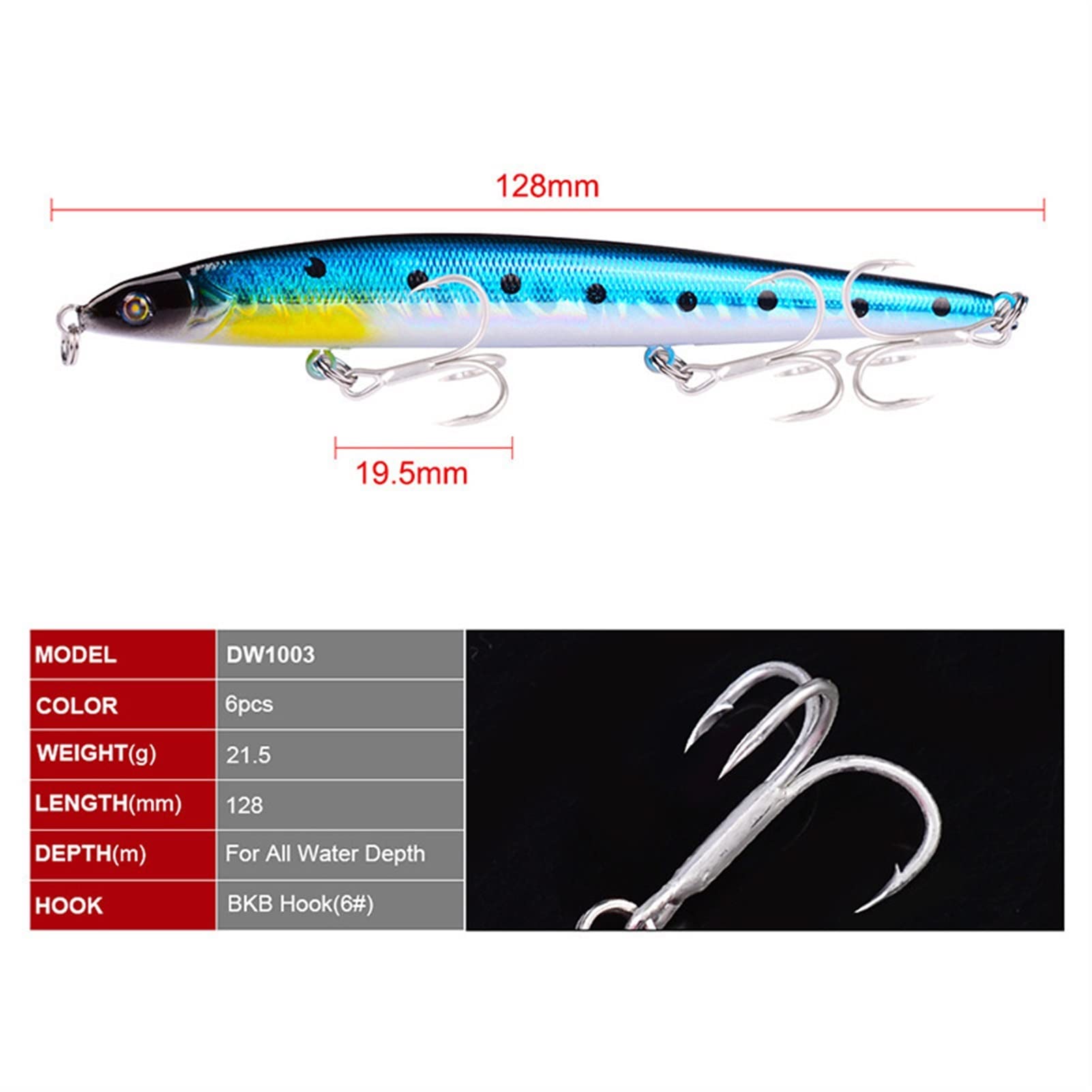 10 Stück 128mm 21,5g Bass-Bleistift-Köder mit Diskanthaken Sinkende bionische Schwimmköder Köder für Barschfischen Kunststoff naturgetreuer Harter Köder Popper-Köder für Angelbegeisterte