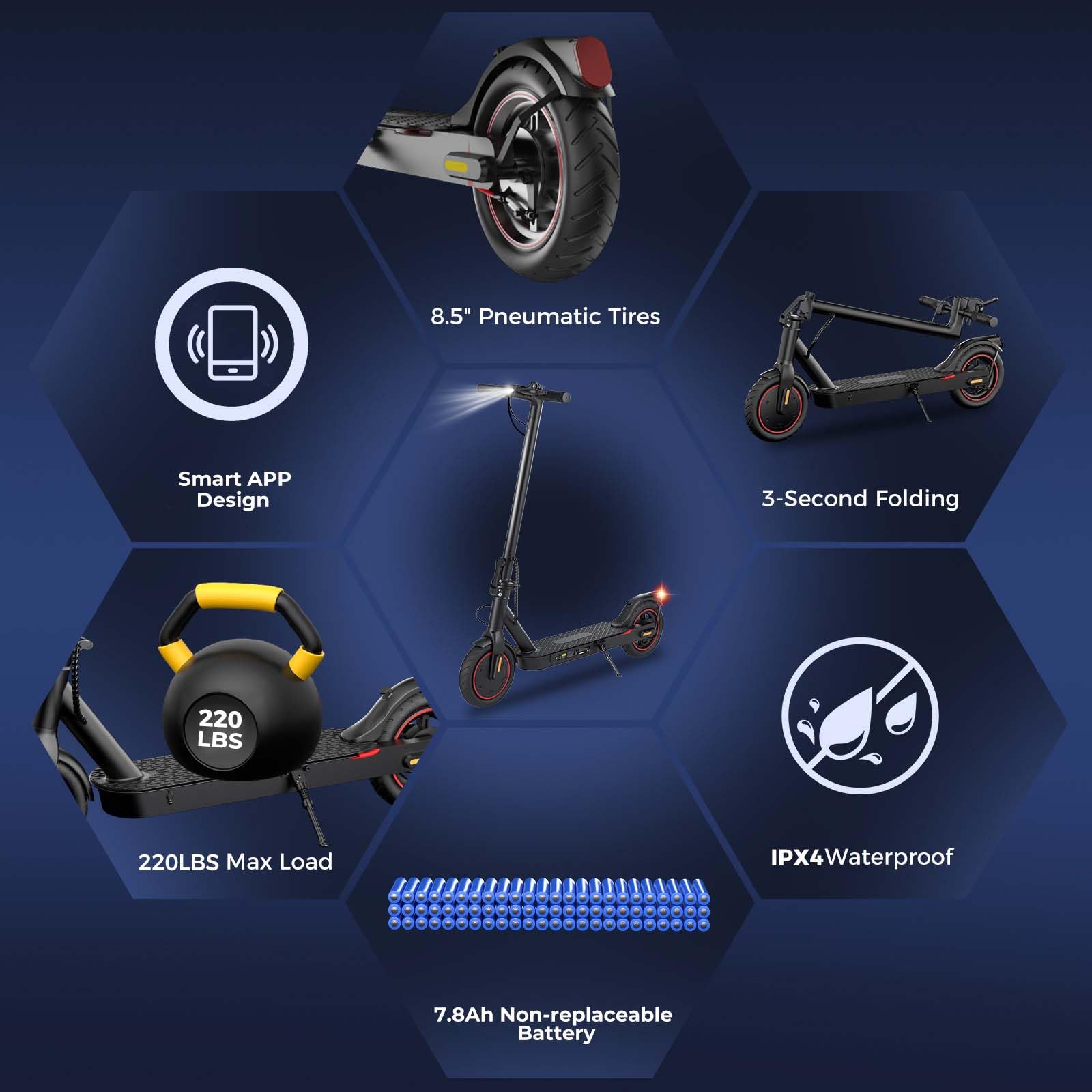 Electric Scooters - 500W/1000W Adult Electric Scooter, 18/25 MPH Top Speed, 8.5'' Tires,21/28 Miles Long Range, Portable E Scooter for Adults and Teens