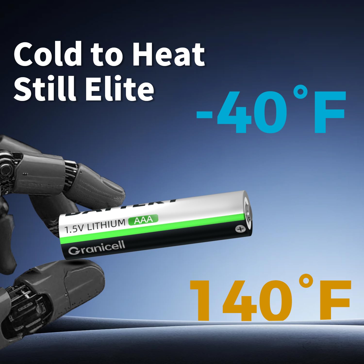 POWEROWL Lot De 6 Piles CR2 Au Lithium 3 V CR15H270 CR 2 C2 3 V - Performance Longue Durée