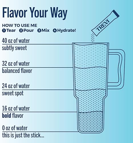 Miniatura 6 de TREVI Electrolitos sin azúcar, paquetes de polvo de hidratación para bebidas, 28 unidades, paquete variado original, baya, lima limón, frambuesa,