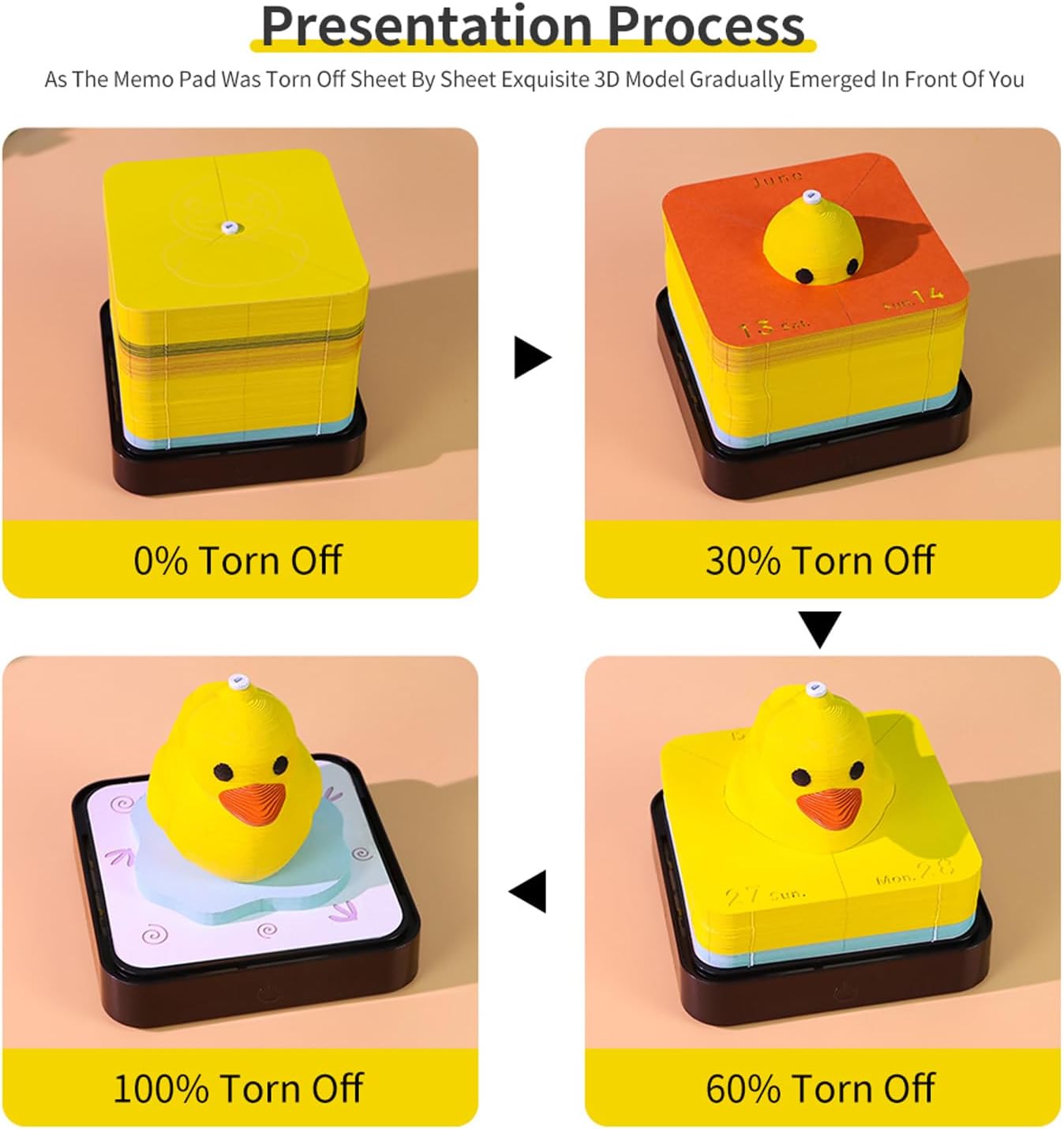 3D Art Calendar Memo Pad 2026, Tear-Away 3D Desk Time Piece Calendar Paper Art Little Yellow Duck Memo Pad for Record, Bookmark, Gift & Office Decor