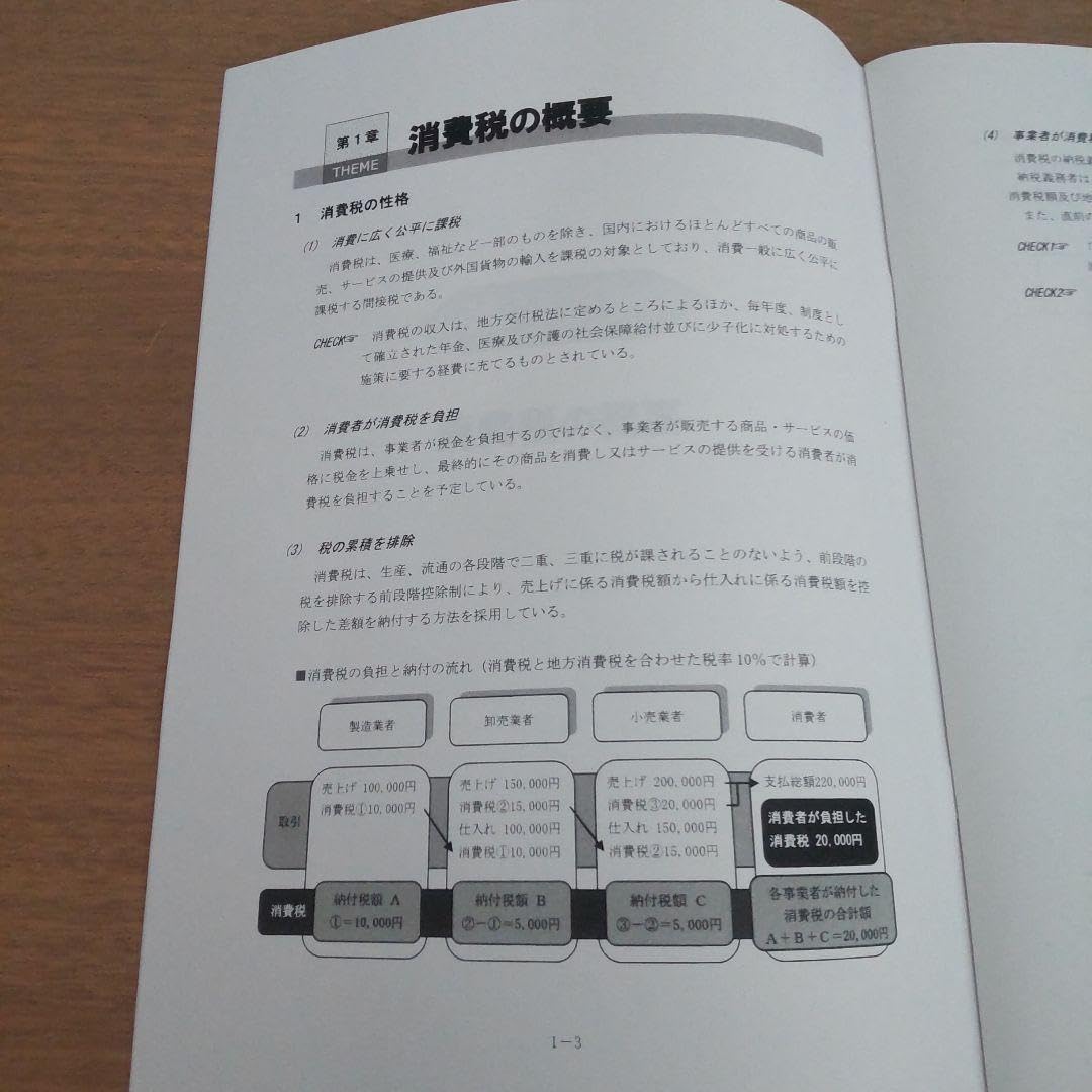 Amazon.co.jp: 2023年合格目標クレアール 税理士講座 消費税法