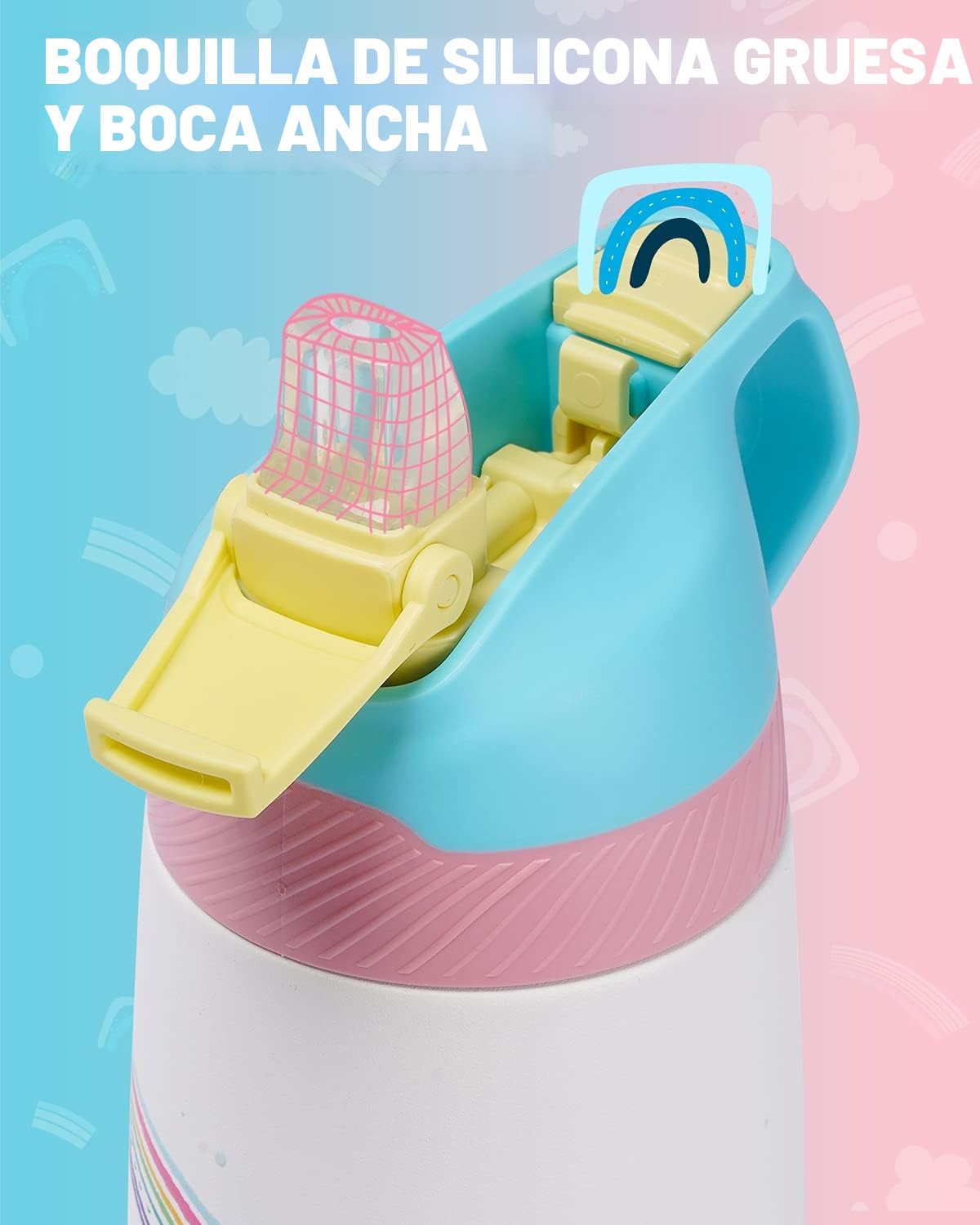Fjbottle Niños 350ml Botella de Agua Acero Inoxidable con Pajita, Sin Fugas, sin bpa botella termica Reutilizable