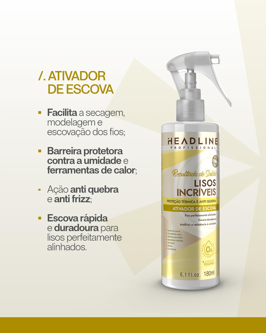 Ativador de Escova Lisos Incríveis - Termo Protetor, Facilita a