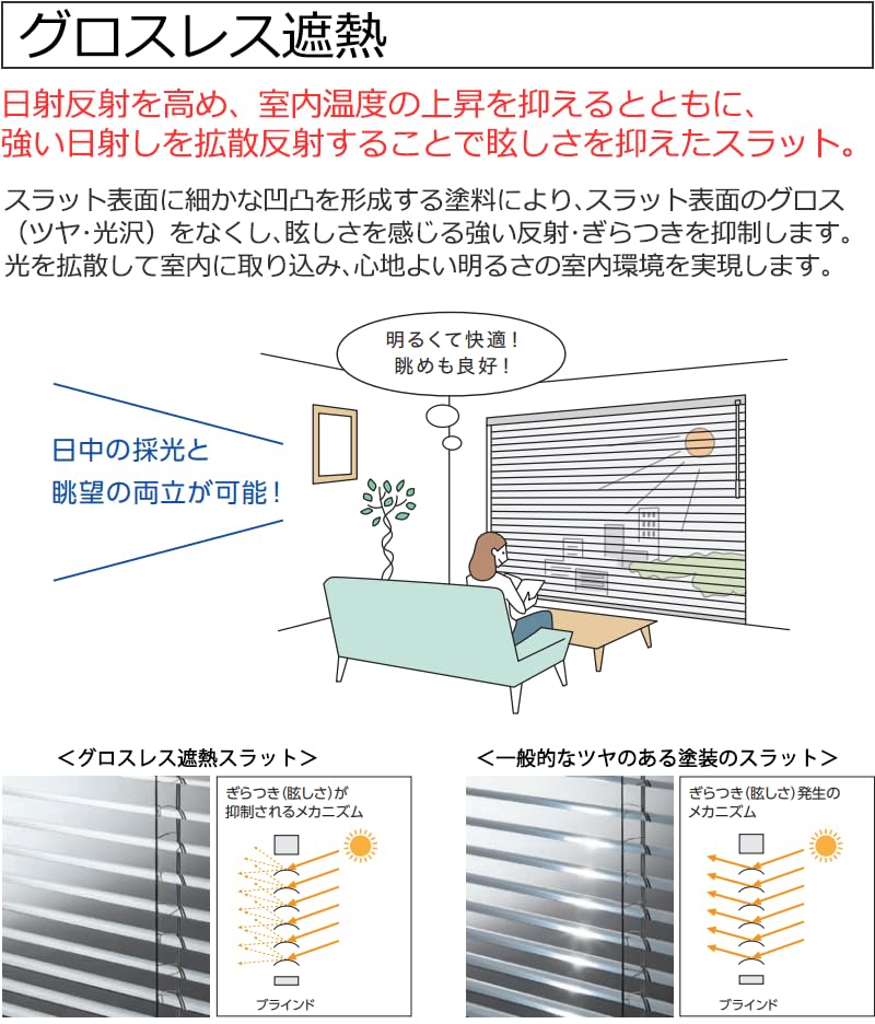 Amazon｜クロスレス遮熱 ブラインド T-2880(エッグホワイト) ビスで