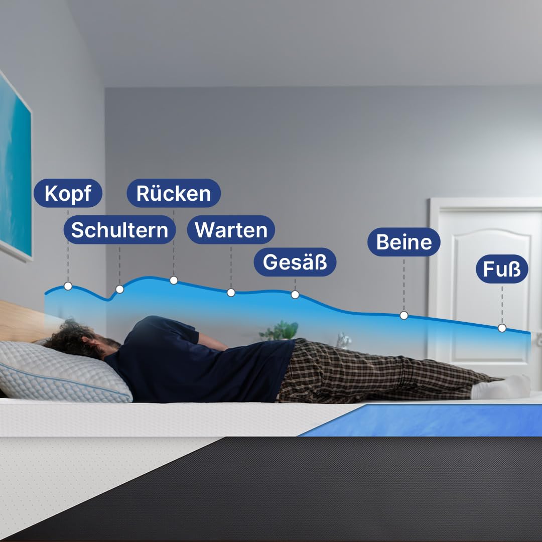 MKS Matratzen Topper 120x200 cm, 5cm Matratzentopper Gel-Memory-Schaum, Ergonomischer H4 mit kühlendes Gefühl, atmungsaktivem Bezug, Schlafkomfort wie auf Wolken