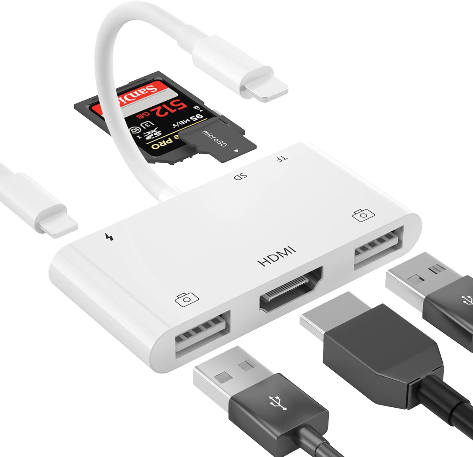 HDMI Adapter - USB to iPhone SD Card Reader with 6-in-1 USB Camera Adapter - Support MIDI Keyboard, Mouse, HD TV/Projector/Monitor - No APP Needed