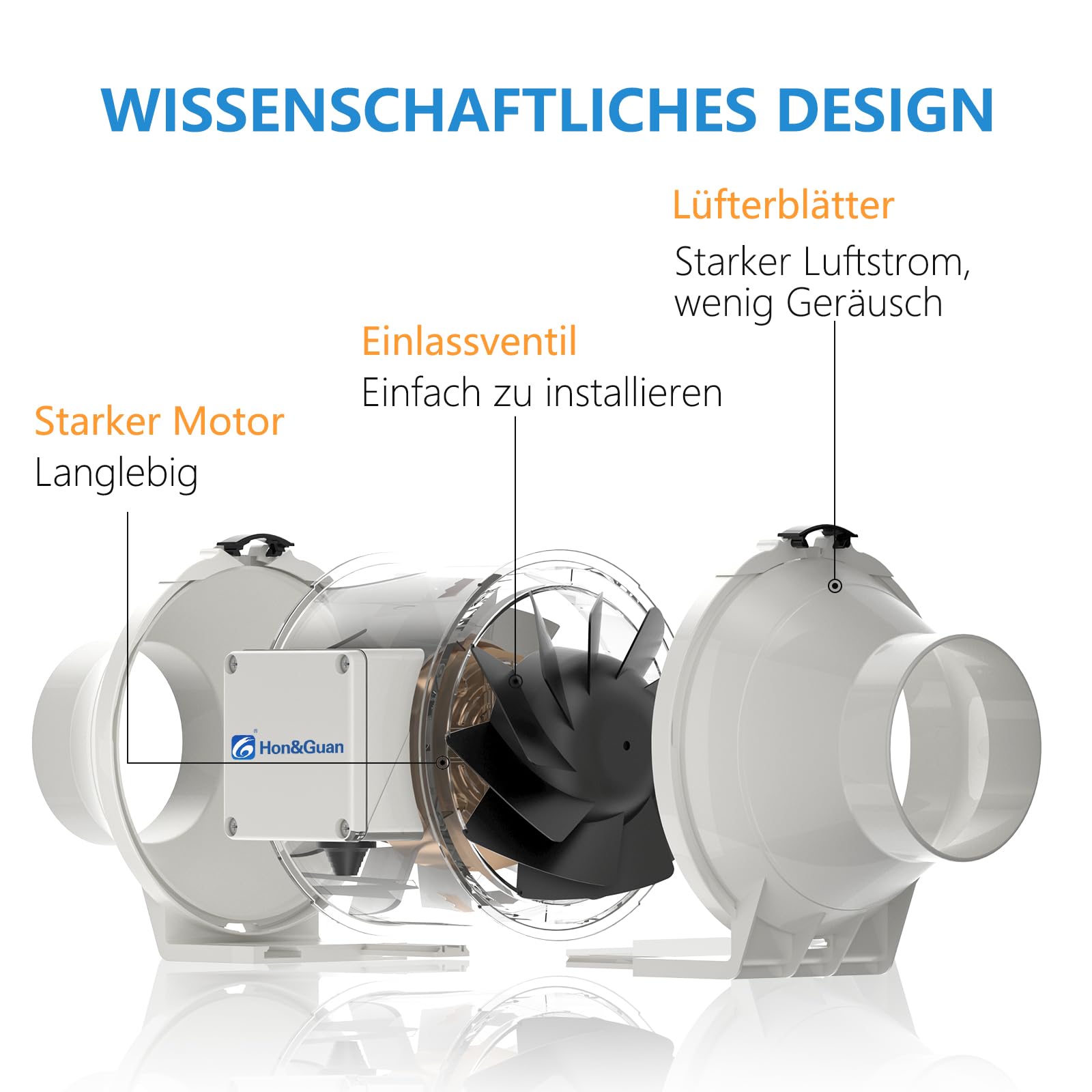 Hon&Guan 100mm EC Regelbarer Rohrventilator, 366m³/h Inline Rohrlüfter, Abluftventilator für Growbox Growzelte Belüftung Wachstumszelte Hydroponik Keller Garage Küche