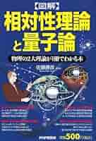 唯心論物理学の誕生「モナド・量子力学・相対性理論の統一モデルと観測問題の解決」 唯心論物理学の誕生 | 中込 照明 |本 | 通販 | Amazon