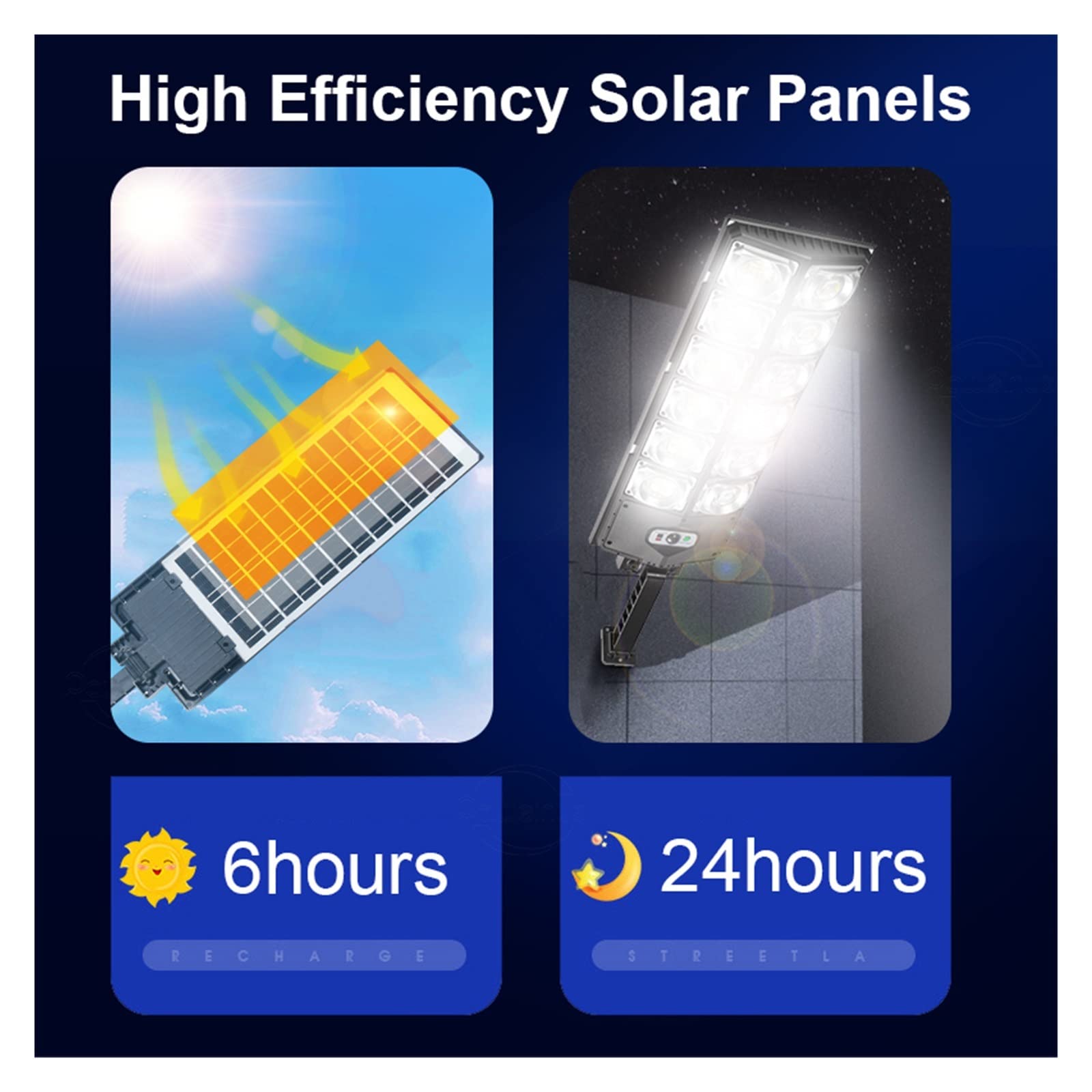 Lampy Solarne ZewnęTrzne, 10000 lm słoneczne oświetlenie parkingowe zewnętrzne 720 diod led słoneczne oświetlenie uliczne zewnętrzne wodoodporne 24 godziny pracy lampa słoneczna pilot lampa ogrodowa B