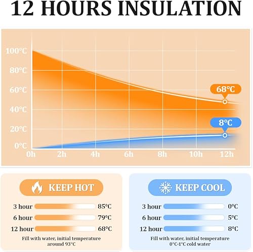 Miniatura 4 de Dispensador de bebidas aislado de 3.2 galones, dispensador de bebidas frías y calientes, recipiente térmico de acero inoxidable 304 para agua,