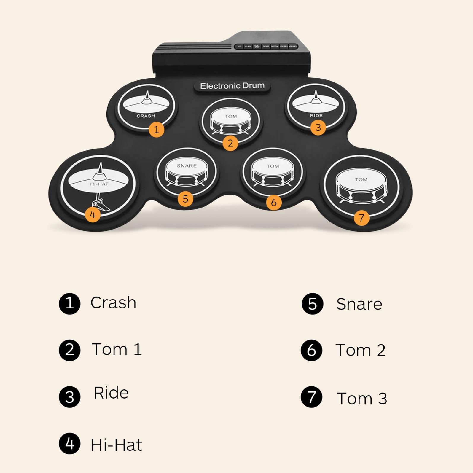 Toddmomy Drum Pads Elettronici Portatili in Silicone e Abs, Kit Batteria Digitale Usb, Adatto per Allenamento e Studio a Casa